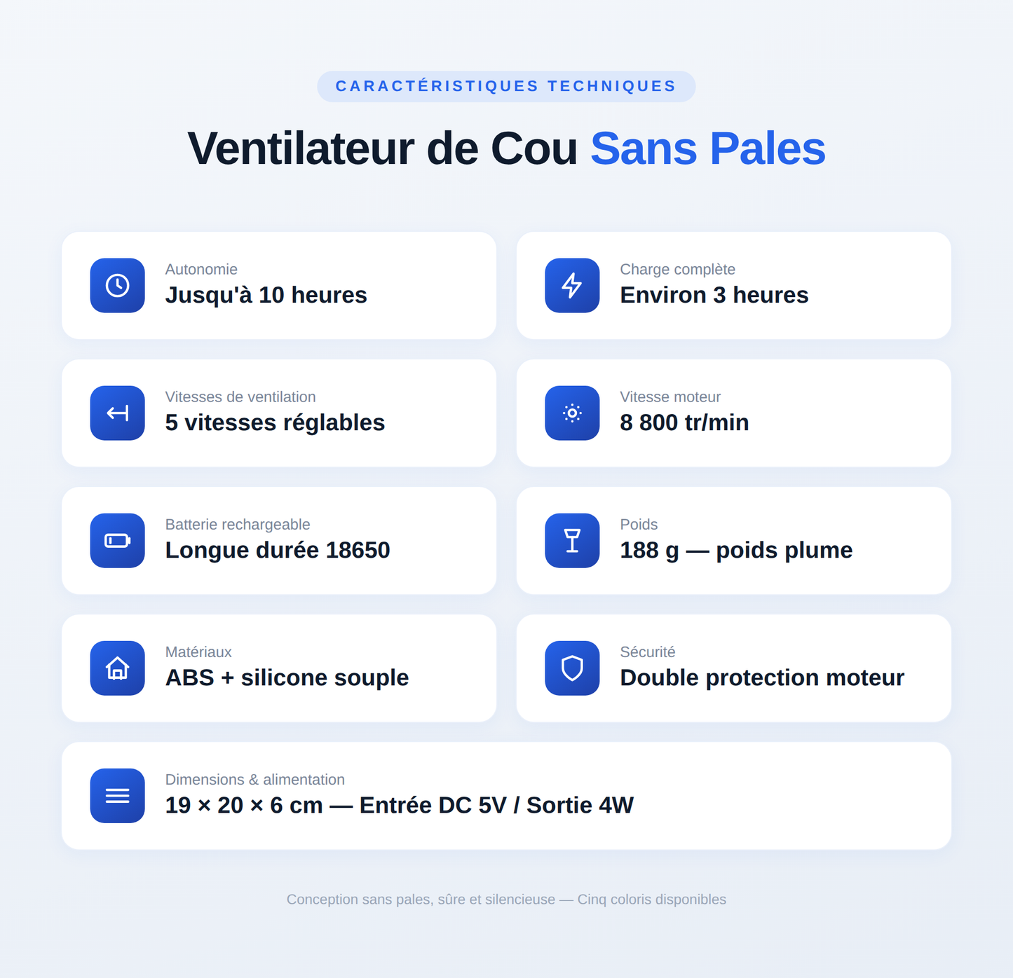 Ventilateur de Cou Sans Pales - AirFreeze